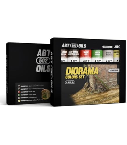 Amazon | Abteilung 502 – Modelling Oilsセットak-interactiveベース